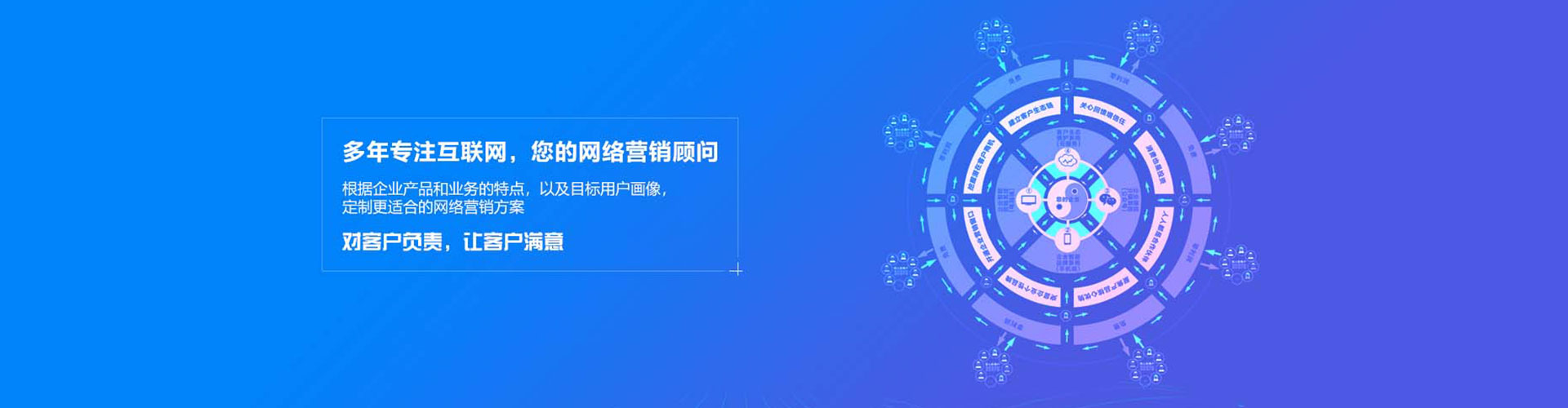 龙海sem服务